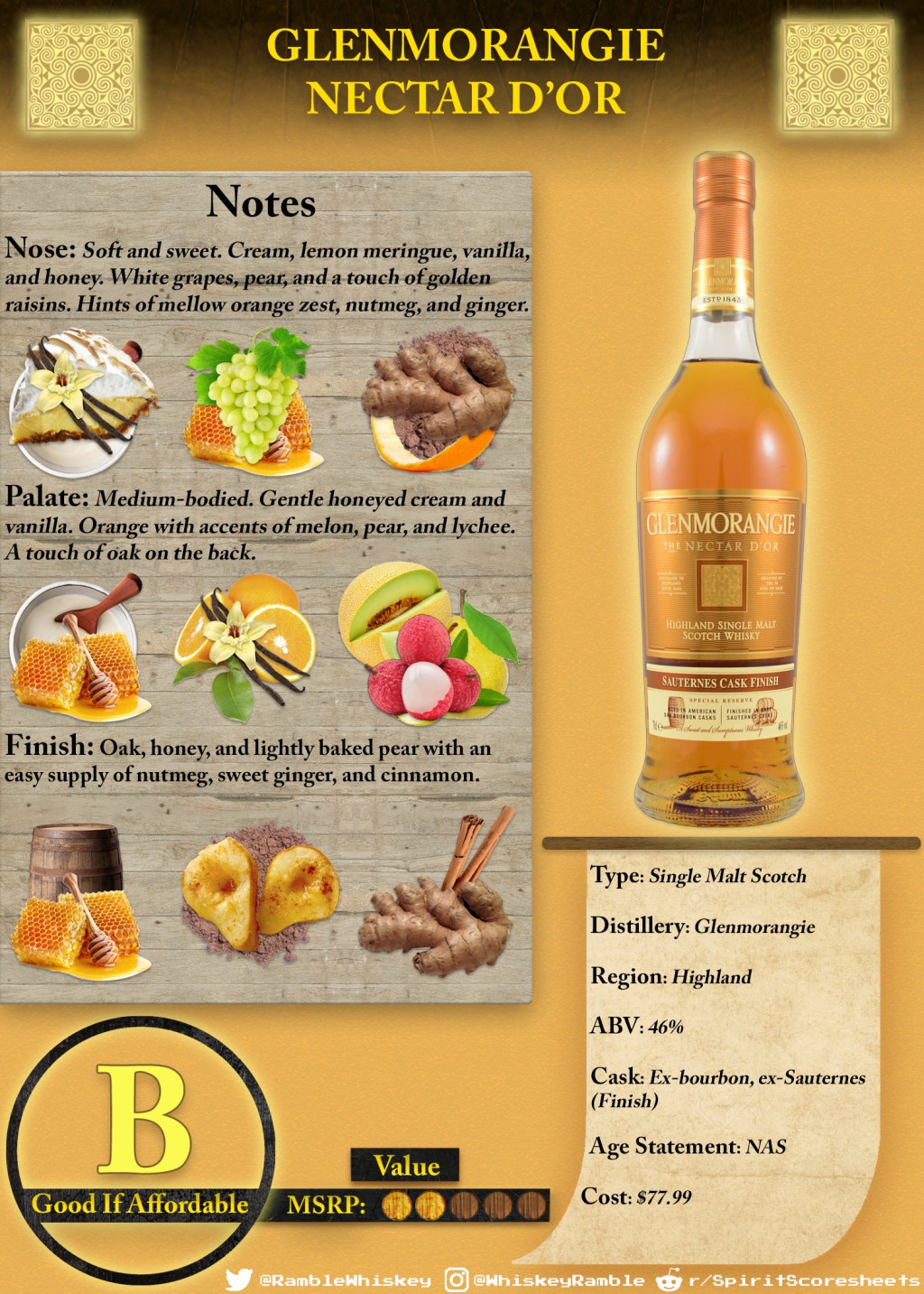 Glenmorangie Nectar d’Or Scoresheet &&nbsp;Review