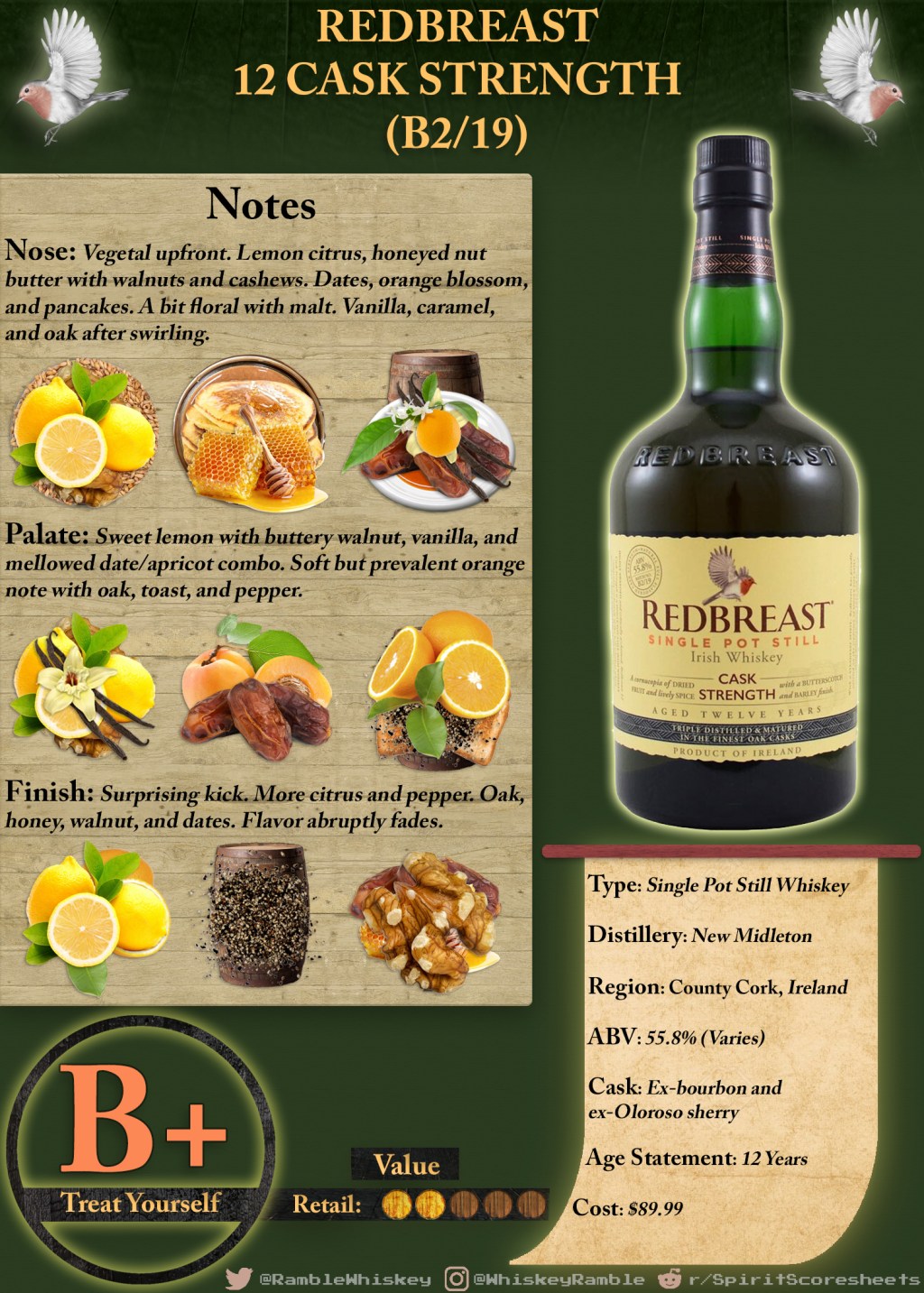 Redbreast 12 Cask Strength (B2/19) Scoresheet &&nbsp;Review