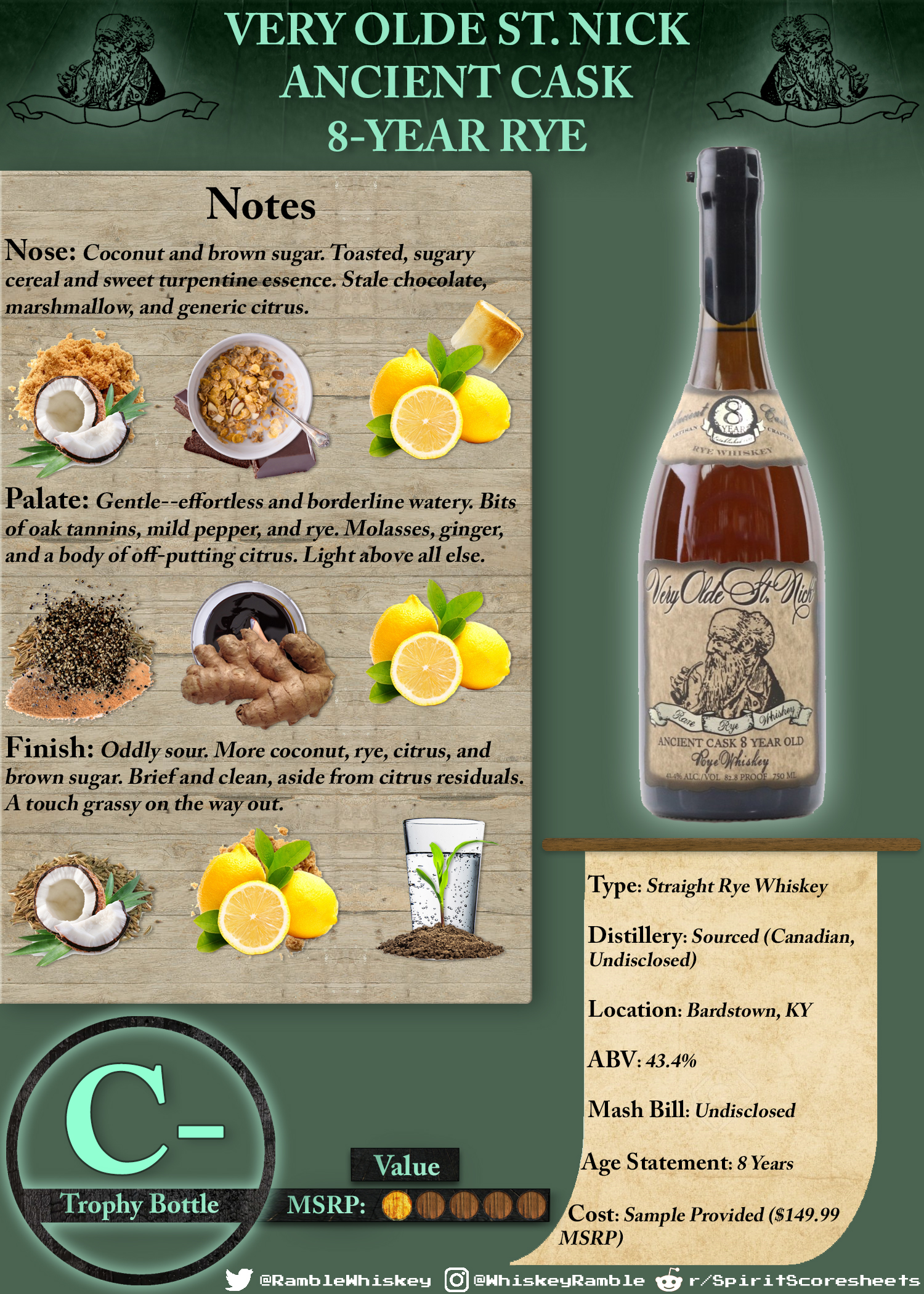 Very Olde St. Nick Ancient Cask 8-Year Rye Scoresheet & Review