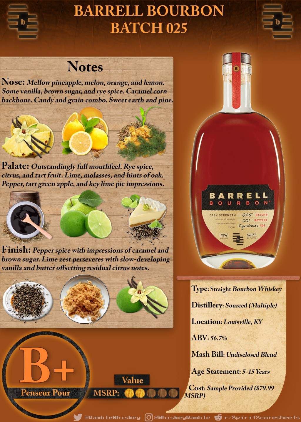 Barrell Bourbon Batch 025 Scoresheet &&nbsp;Review