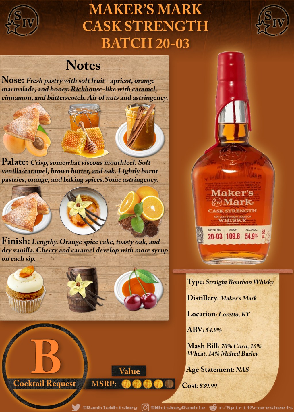 Maker’s Mark Cask Strength (Batch 20-03) Scoresheet &&nbsp;Review