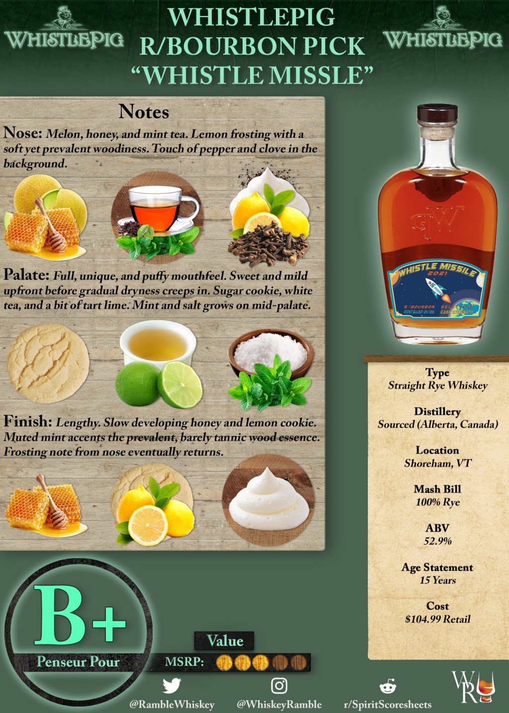 Whistlepig r/bourbon “Whistle Missile” Pick Scoresheet &&nbsp;Review