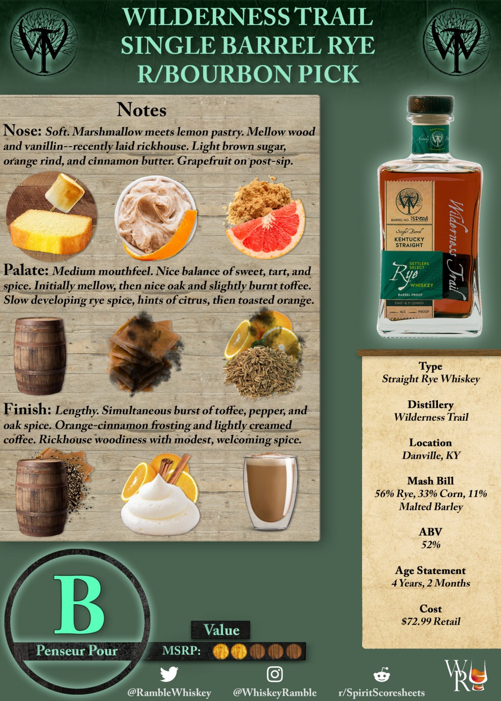 Wilderness Trail Single Barrel Rye r/bourbon Pick Scoresheet &&nbsp;Review