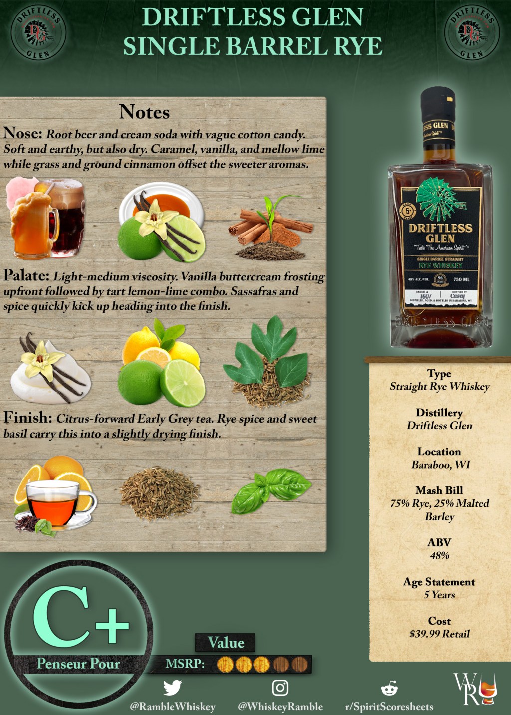 Driftless Glen Single Barrel Rye Scoresheet &&nbsp;Review