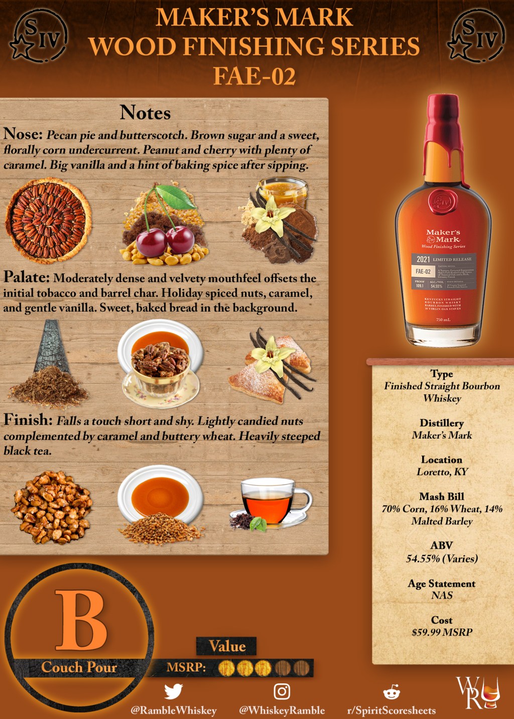 Maker’s Mark 2021 Wood Finishing Series (FAE-02) Scoresheet &&nbsp;Review
