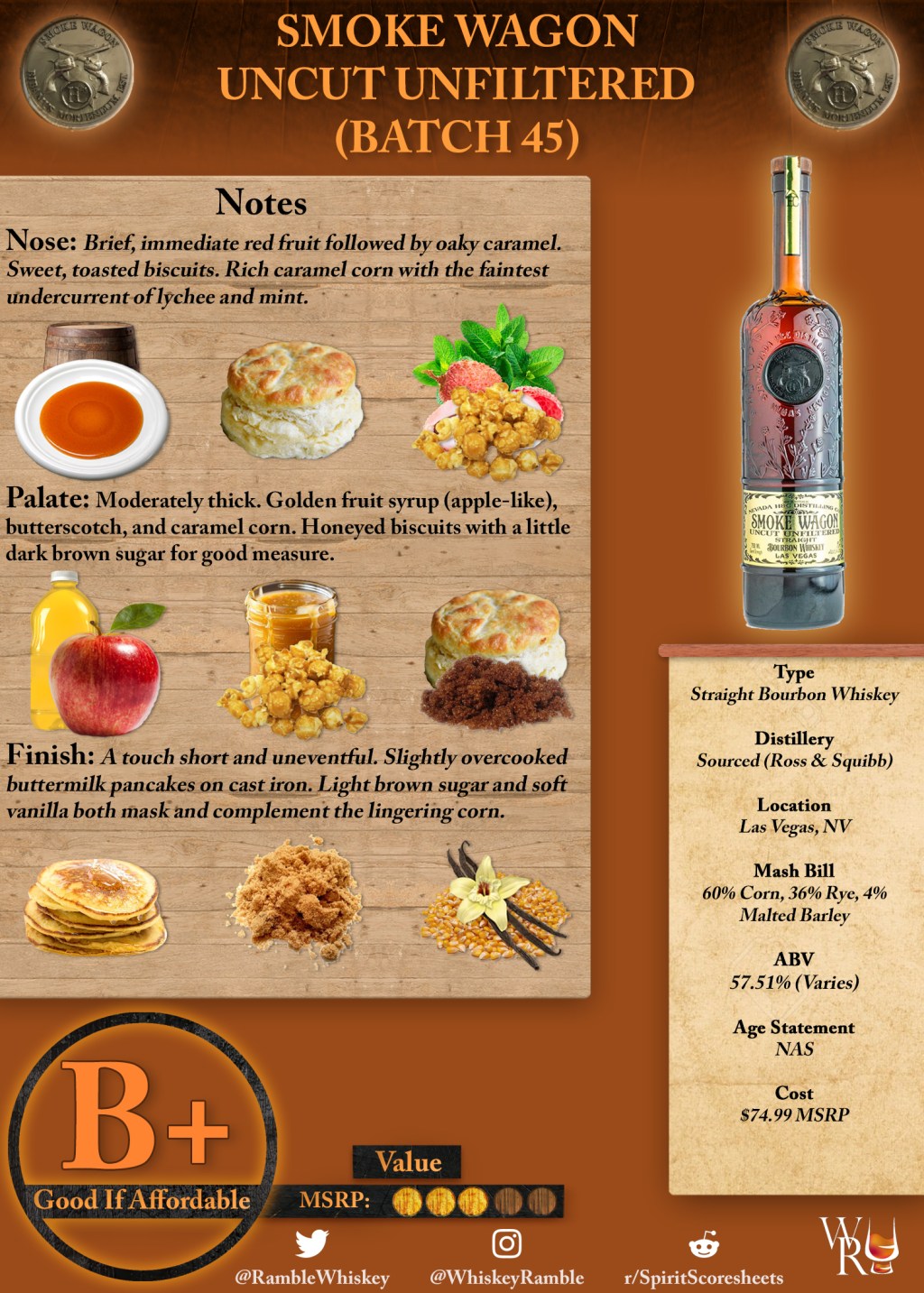 Smoke Wagon Uncut Unfiltered (Batch 45) Scoresheet &&nbsp;Review