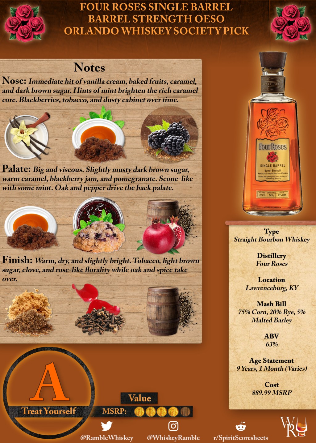 Four Roses Single Barrel Barrel Strength OESO Orlando Whiskey Society Pick Scoresheet &&nbsp;Review