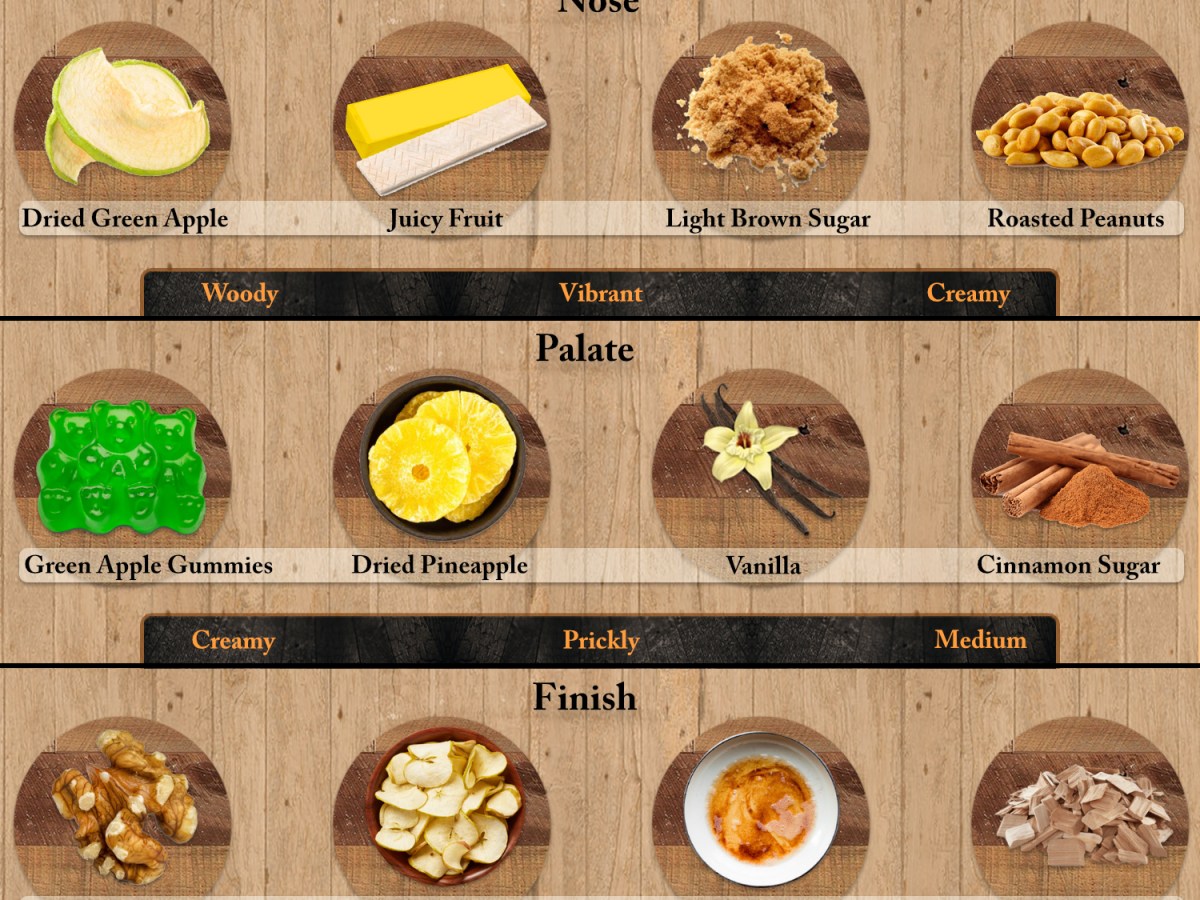 Just the Sip: Blood Oath Pact 8&nbsp;Review