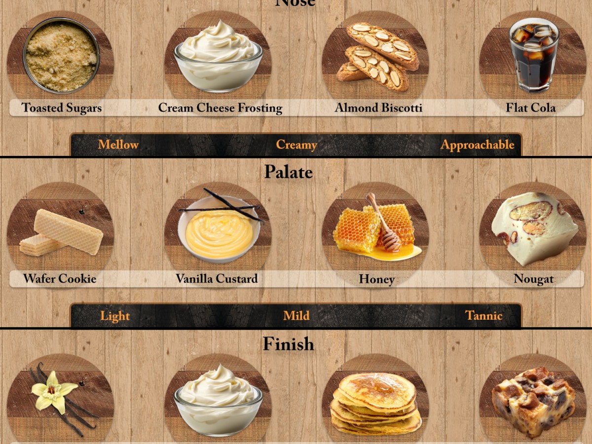 Just the Sip: Shenk’s Homestead 2017&nbsp;Review