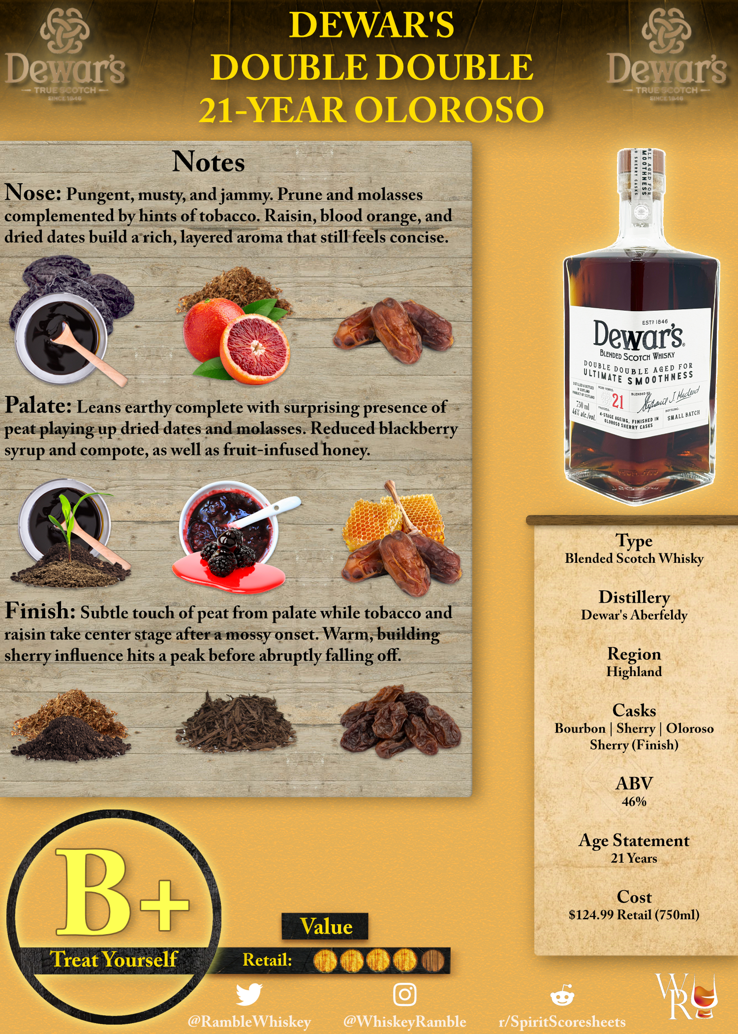 dewars-double-double-21-year-