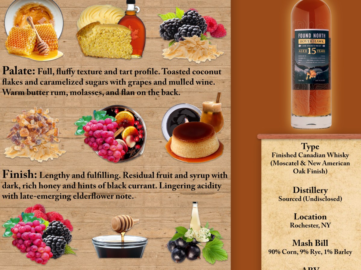 Found North Hover Hawk First Flight Scoresheet &&nbsp;Review