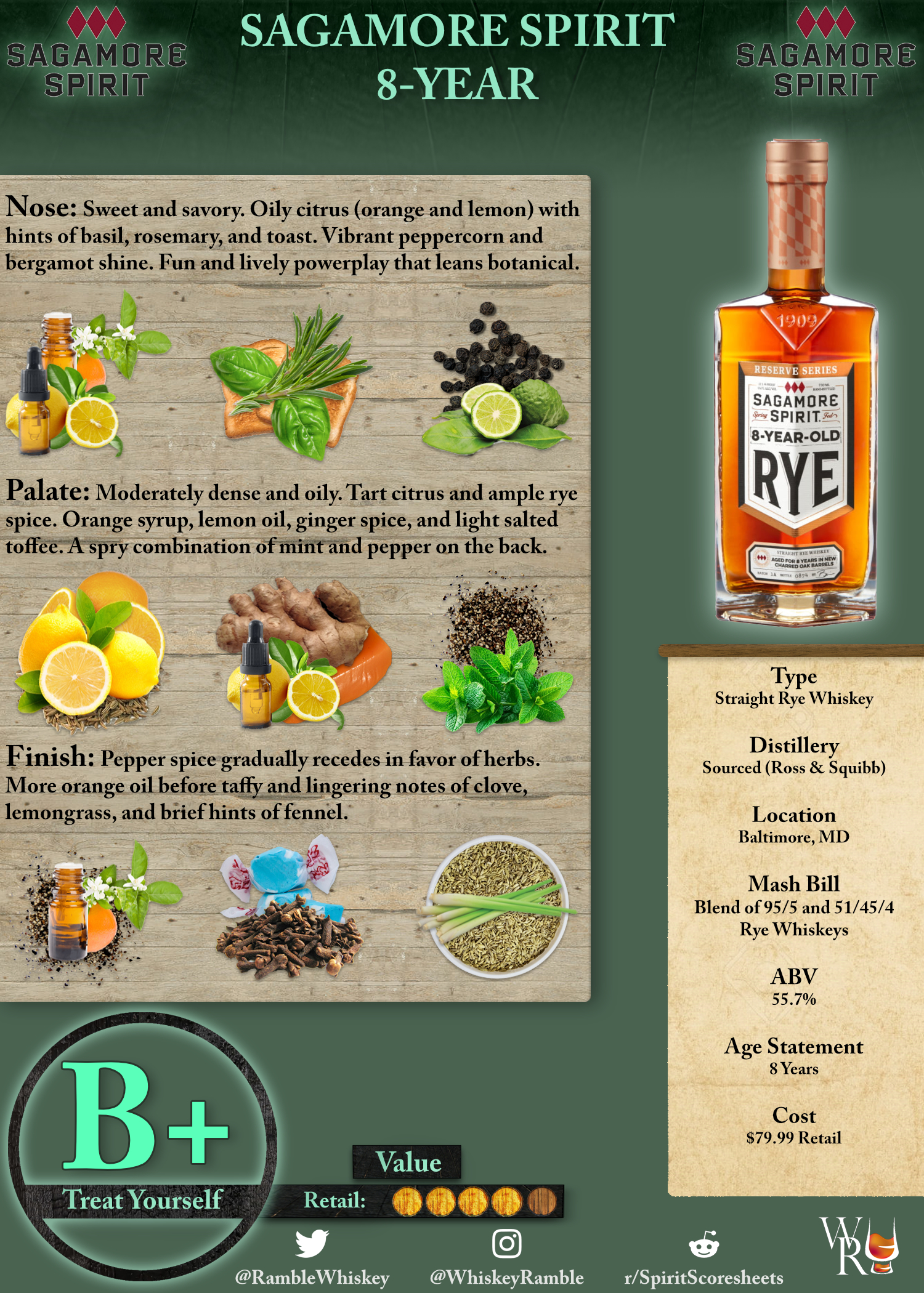 sagamore-8-year.jpg?w=1024