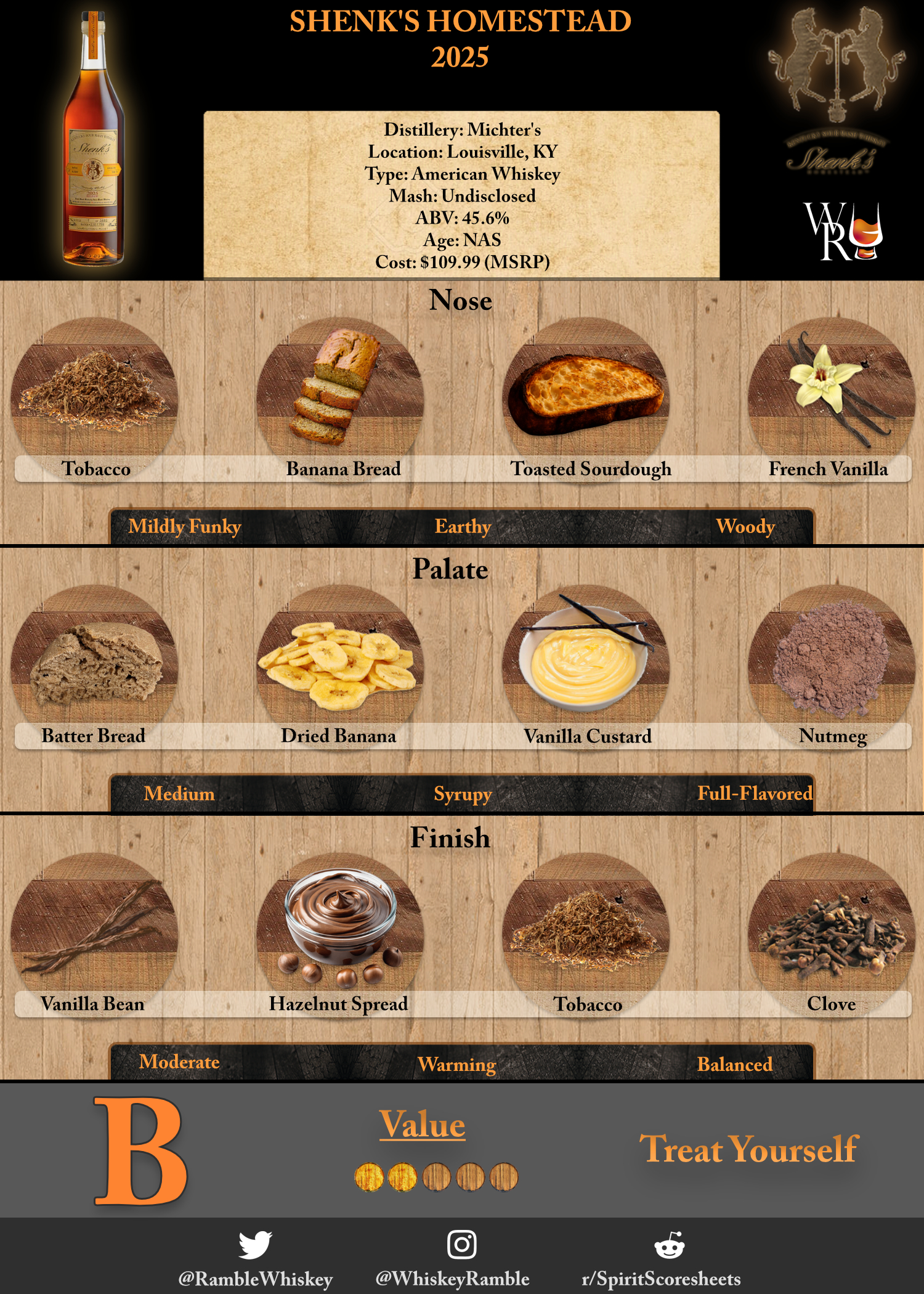 shenks-2025.jpg?w=1024