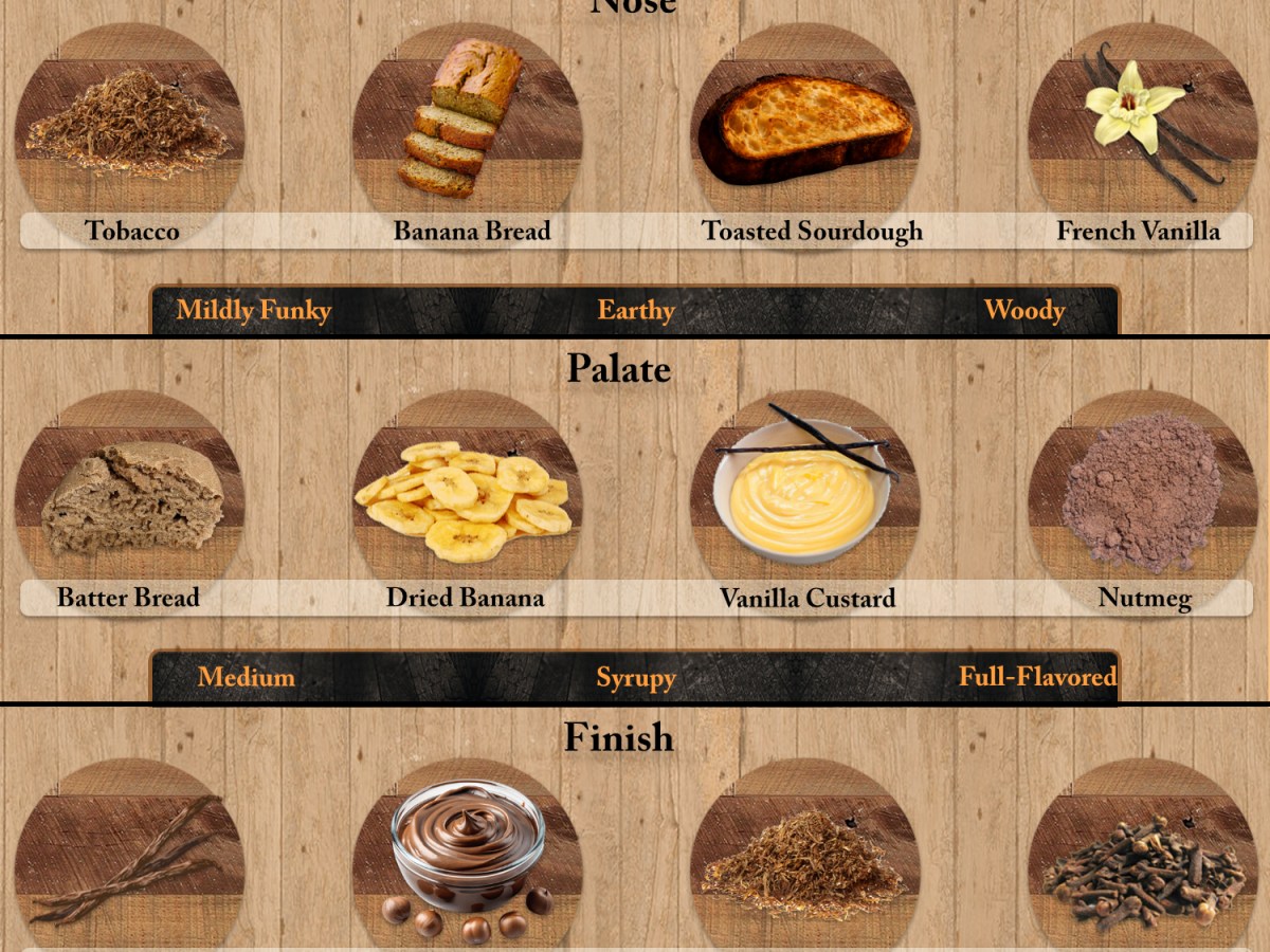 Just the Sip: Shenk’s Homestead 2025&nbsp;Review