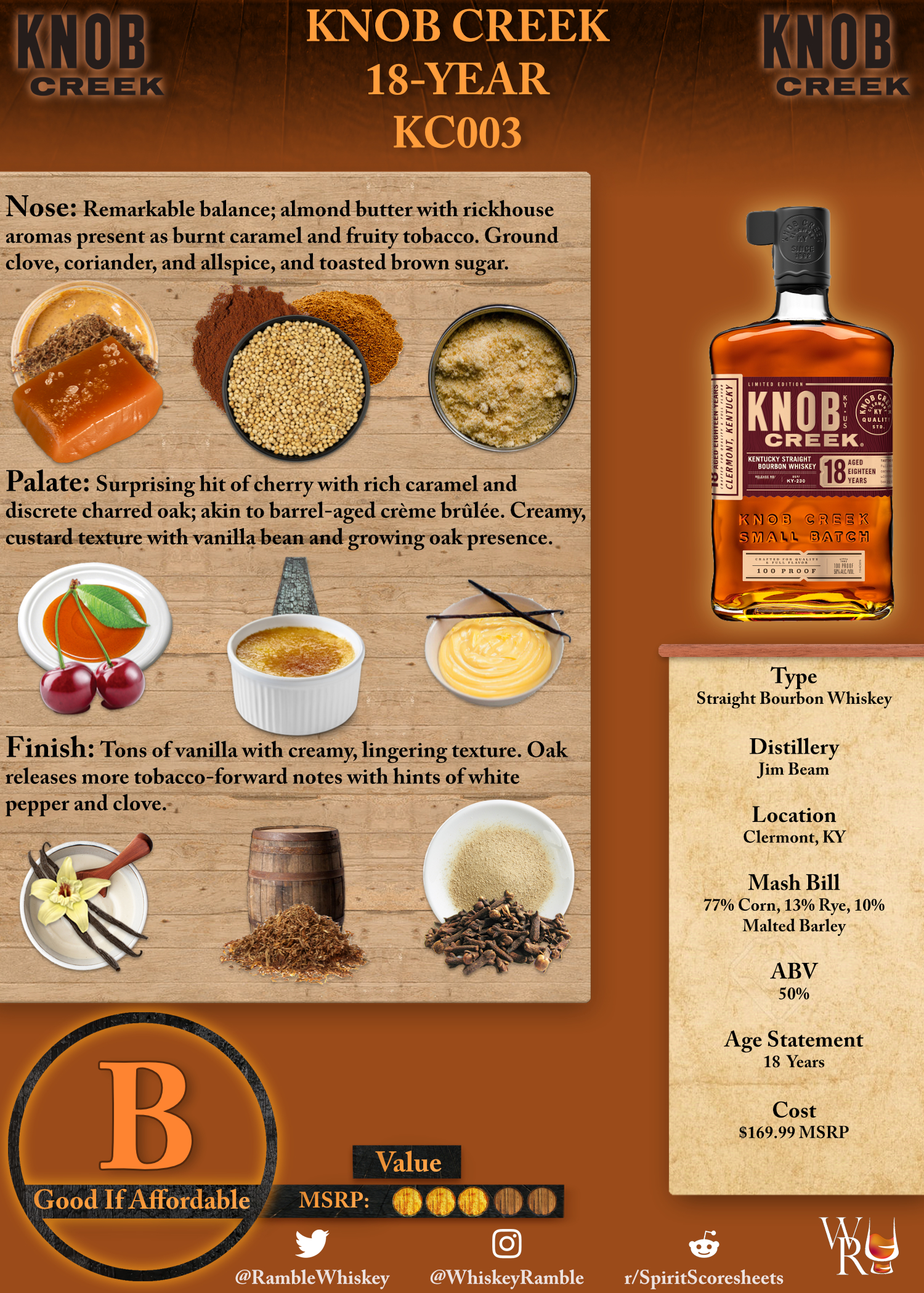 knob-creek-18-kc003.jpg?w=1024