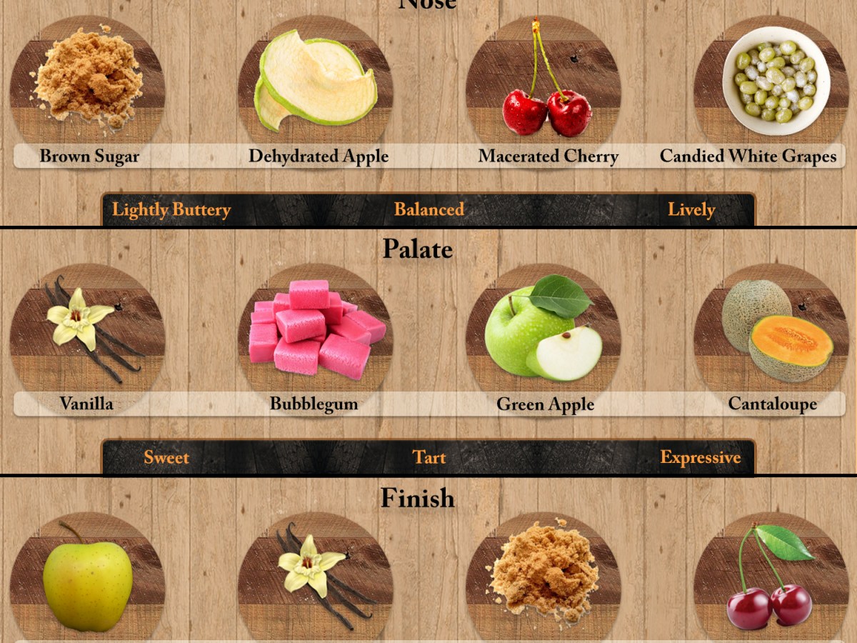 Just the Sip: Stagg 24D&nbsp;Review