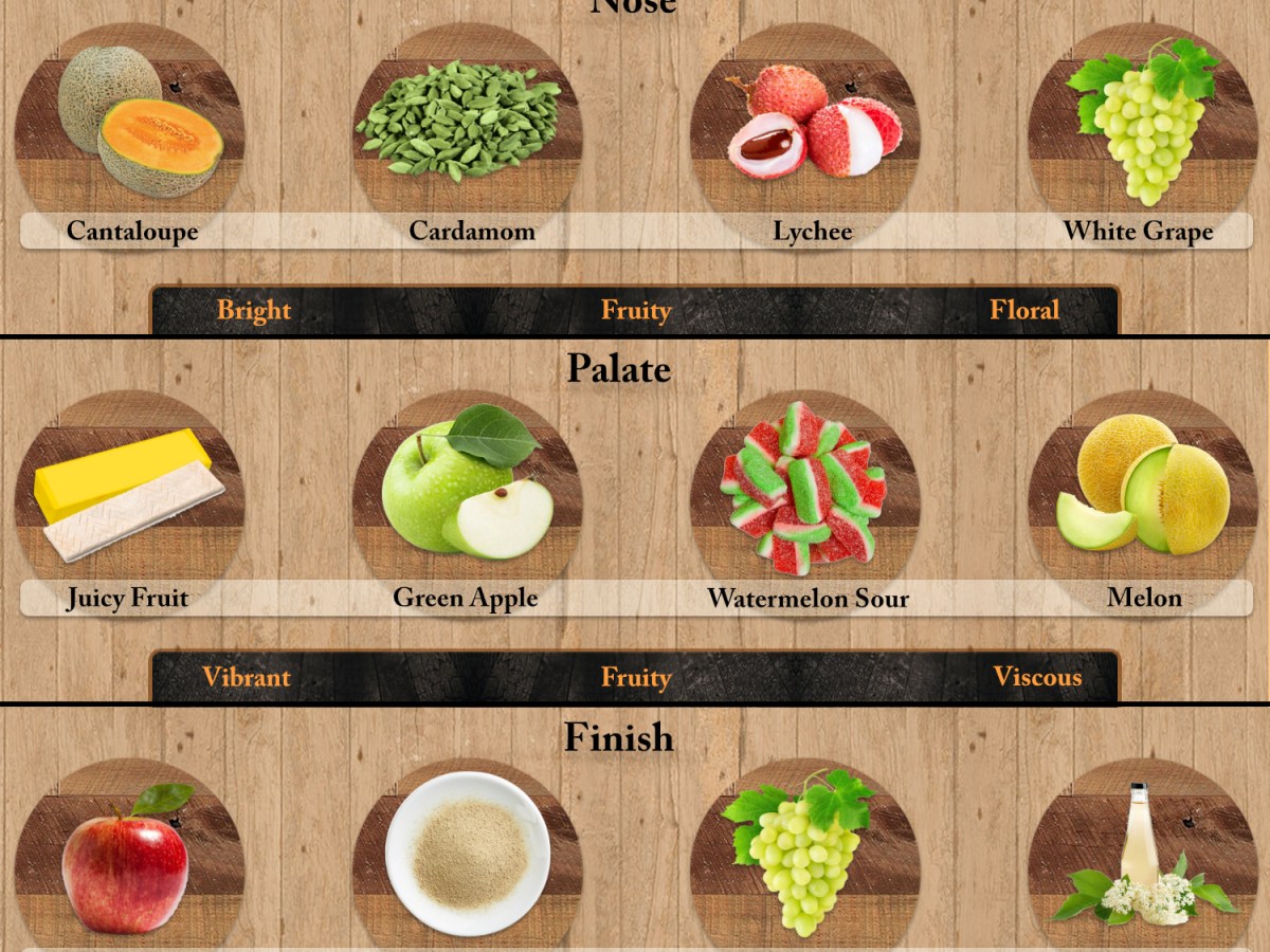 Just the Sip: Found North Batch 001&nbsp;Review