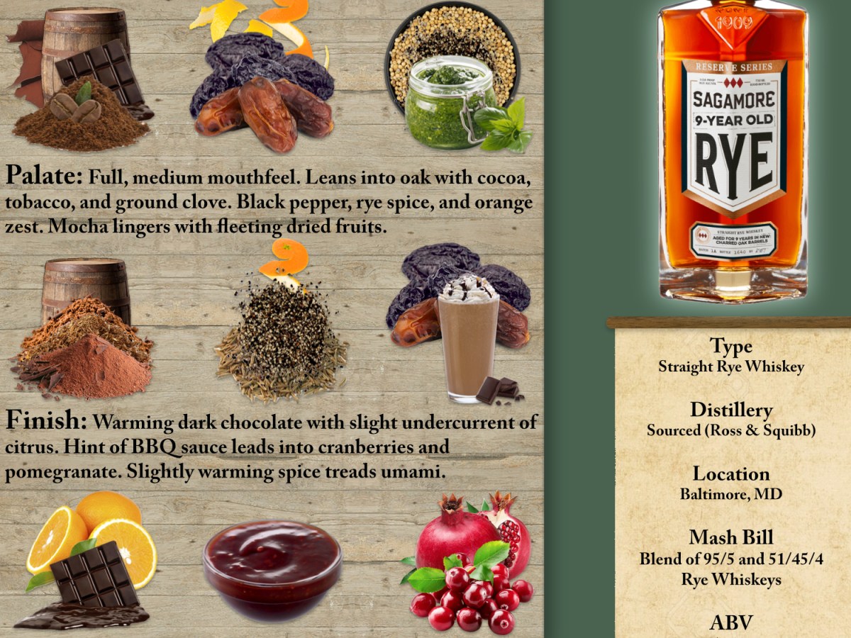 Sagamore Spirit 9-Year Scoresheet &&nbsp;Review