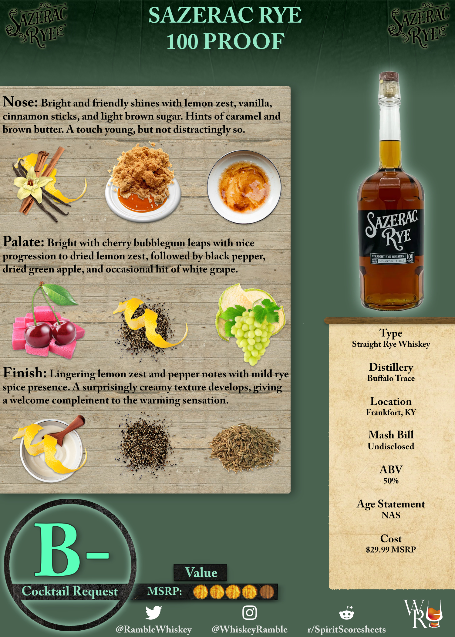 buffalo trace