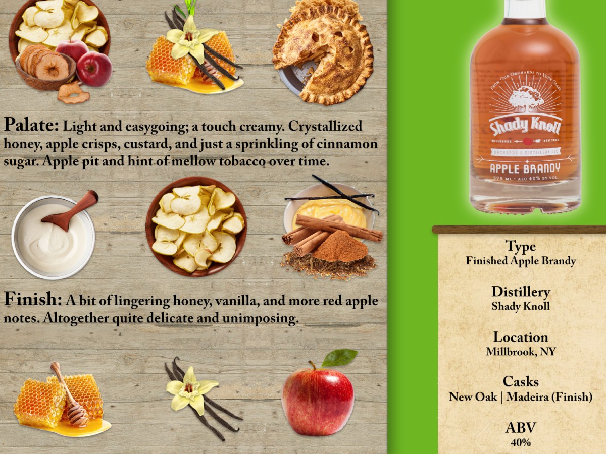 Shady Knoll Apple Brandy Scoresheet &&nbsp;Review